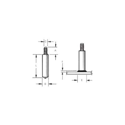 Shoulder Annular Groove Weld Studs